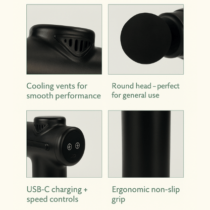 Spinely™ PowerRelief Massage Gun